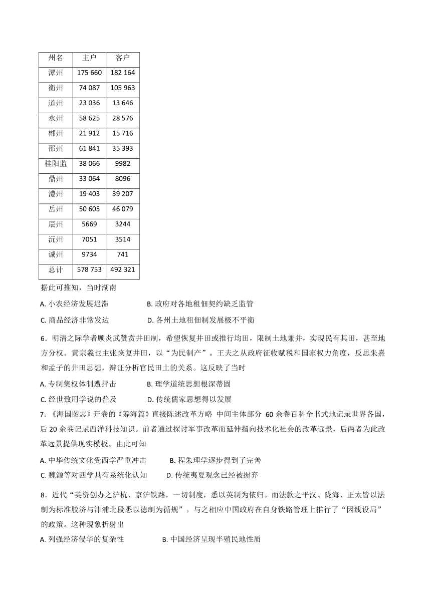 高中历史