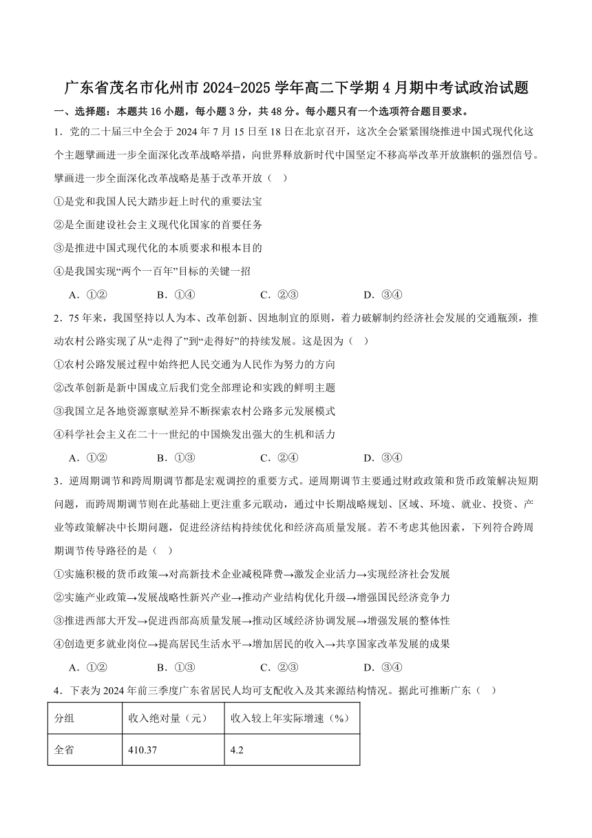 高中思想政治