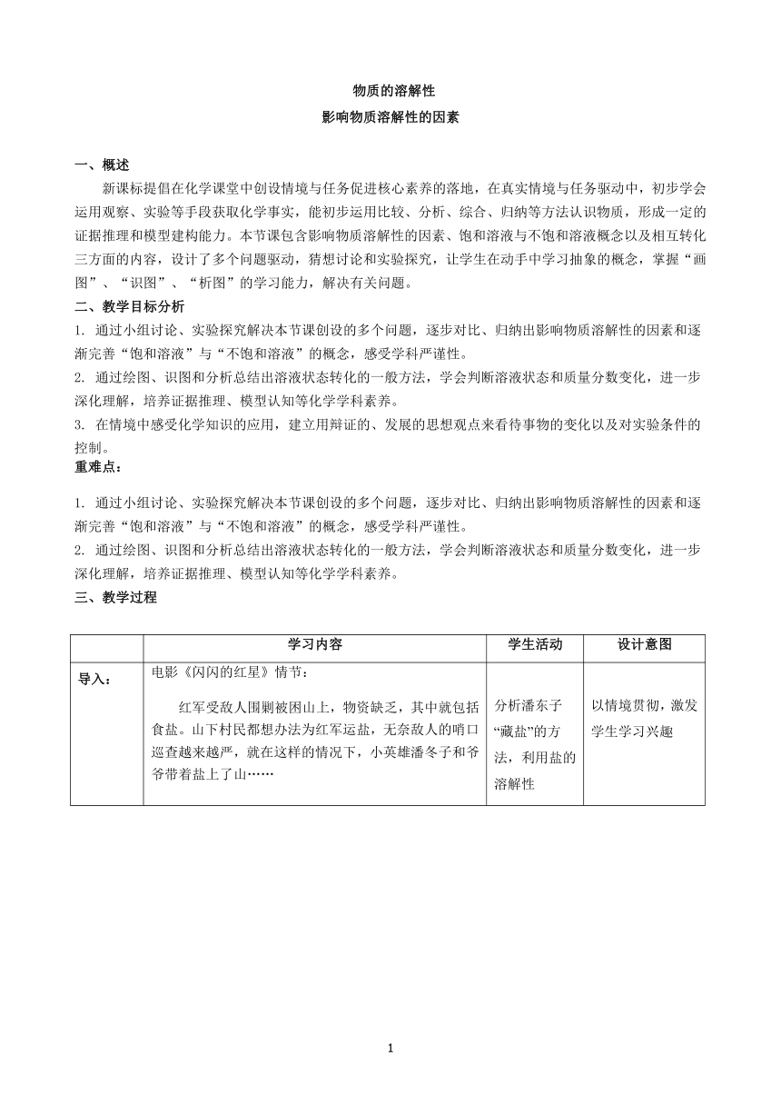 初中化学