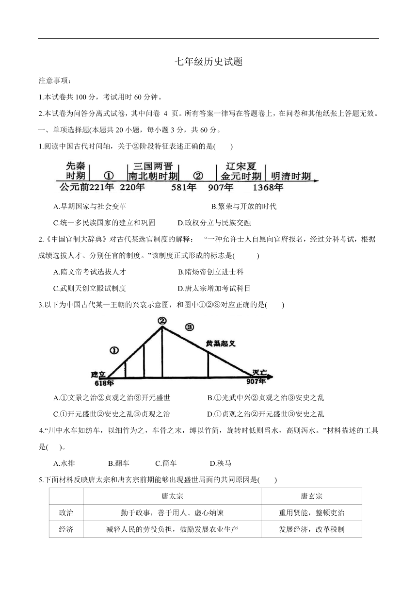 初中历史