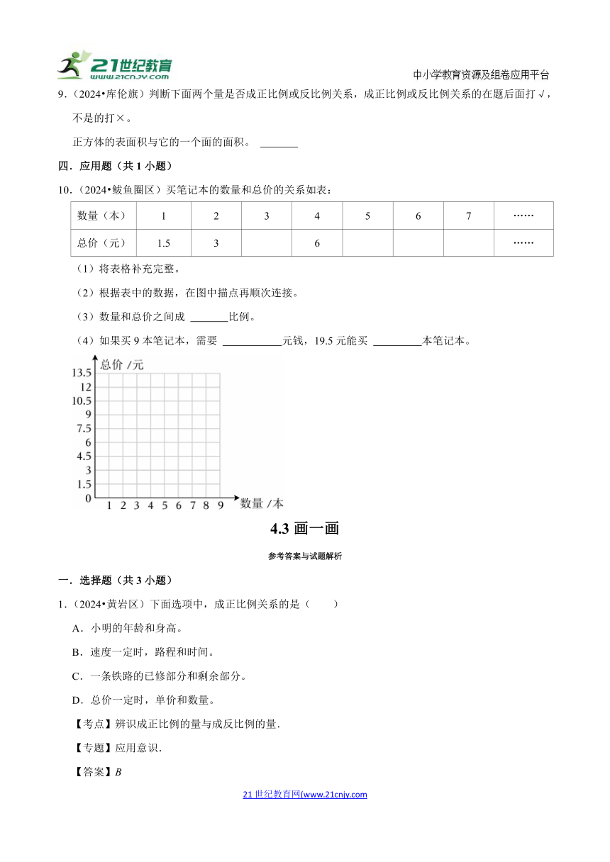 小学数学