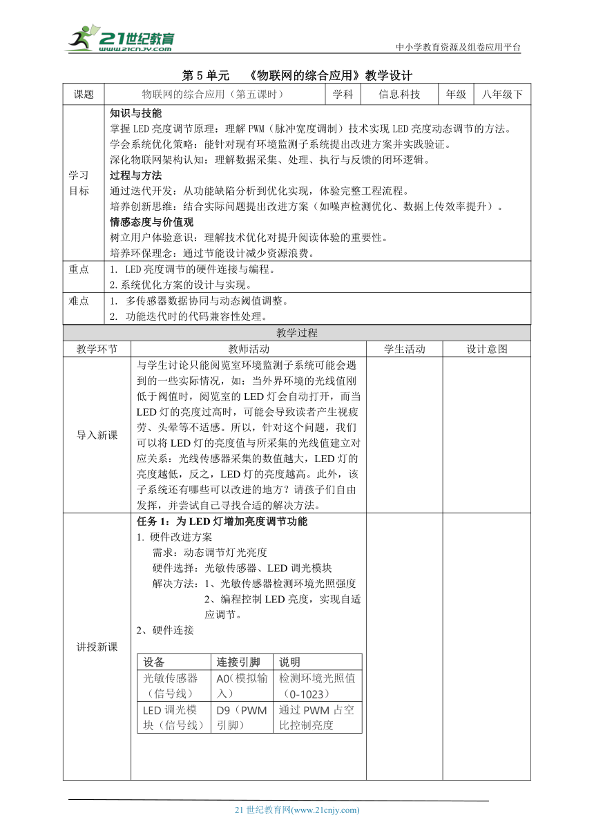 初中信息技术