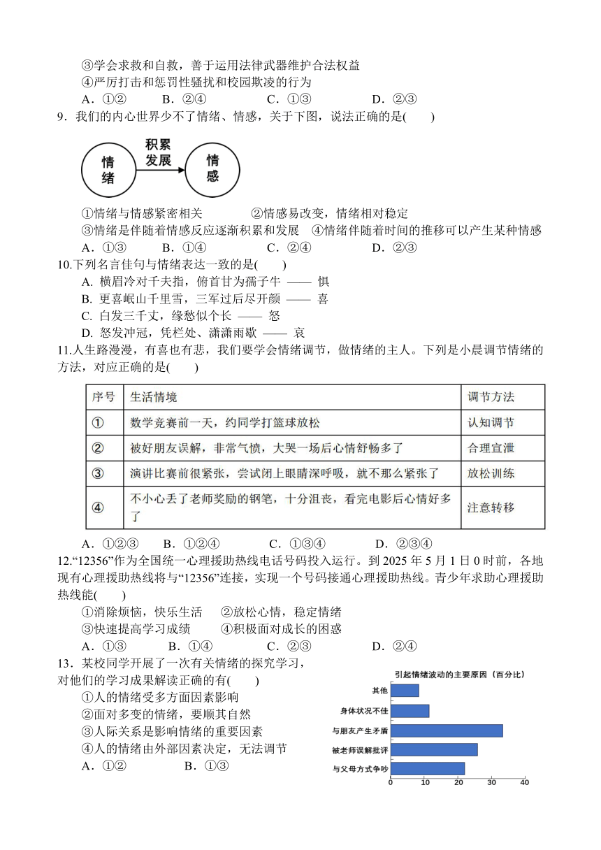 初中政治