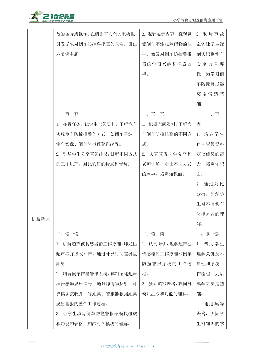 小学信息技术