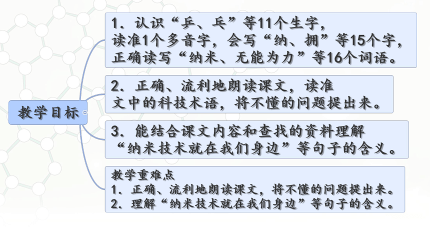 小学语文
