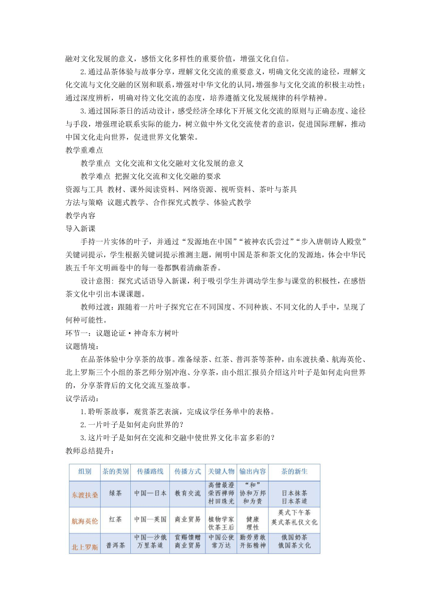 高中思想政治