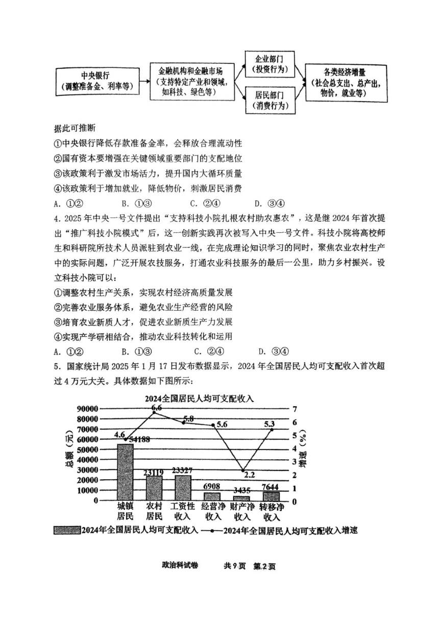 高中思想政治