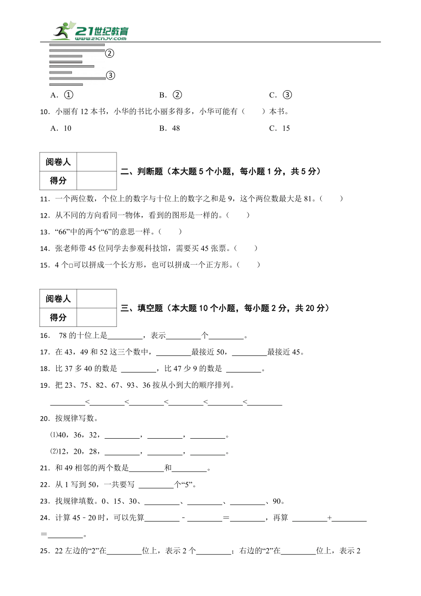 小学数学