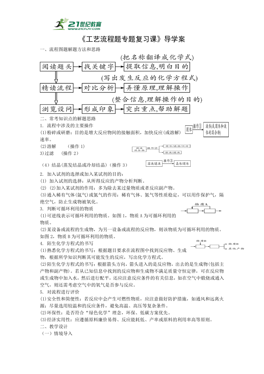 2025年中考化学二轮专题复习 工业流程图 导学案