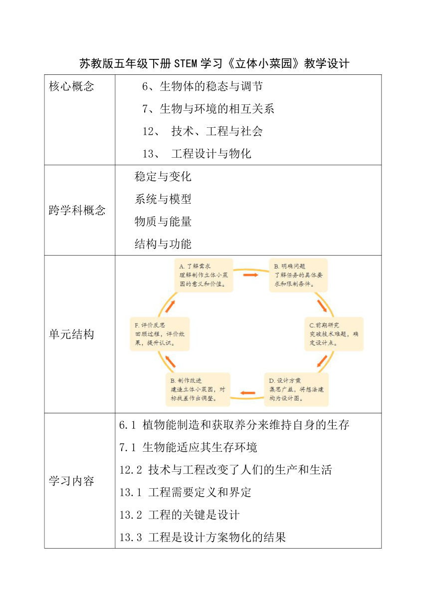 小学科学