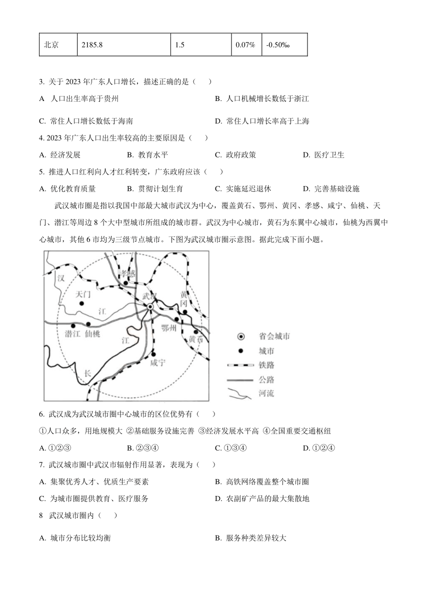 高中地理