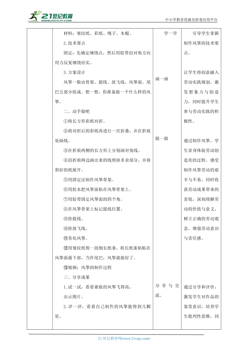 小学劳动