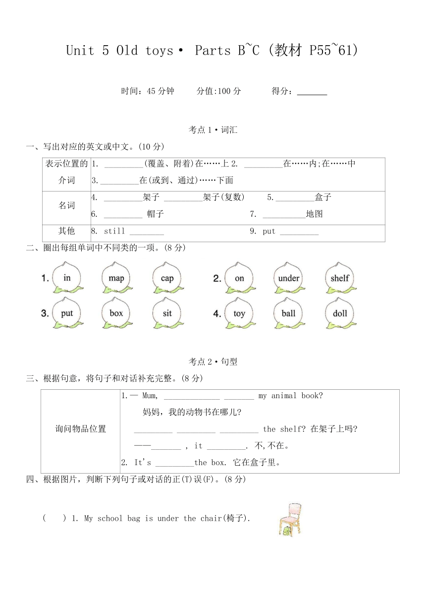 cover