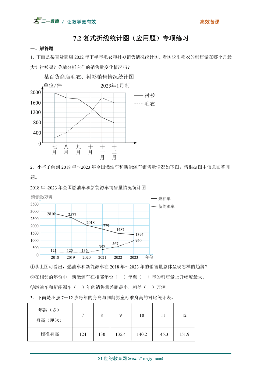 小学数学