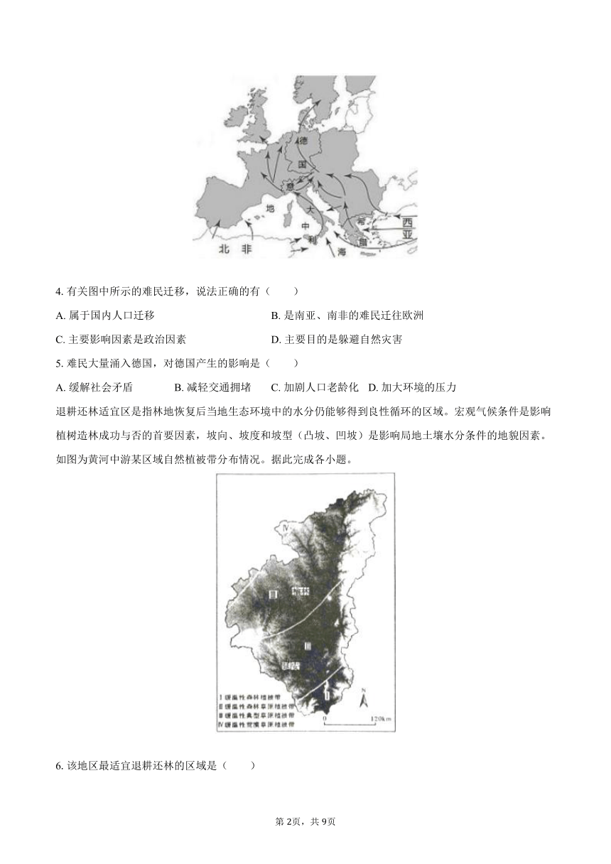 高中地理