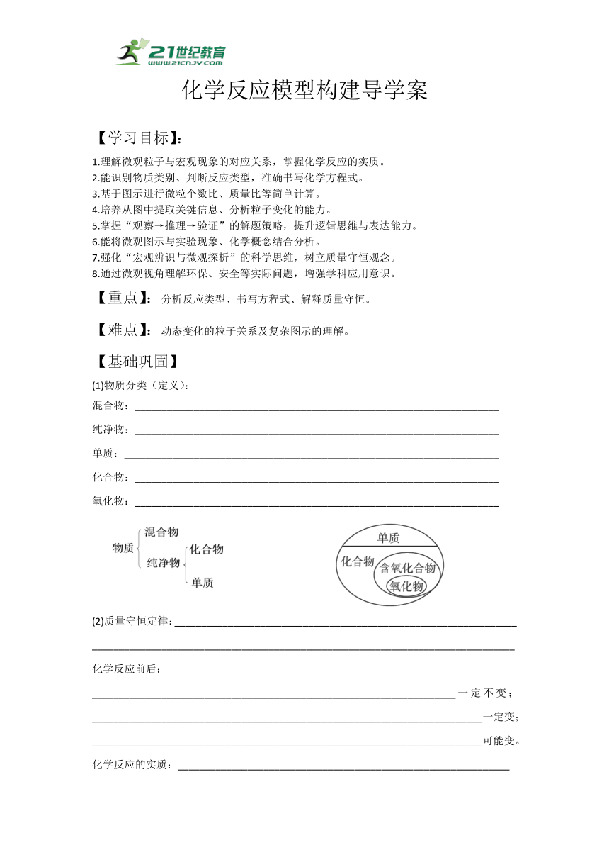 2025年中考化学二轮专题复习 化学反应模型构建 导学案