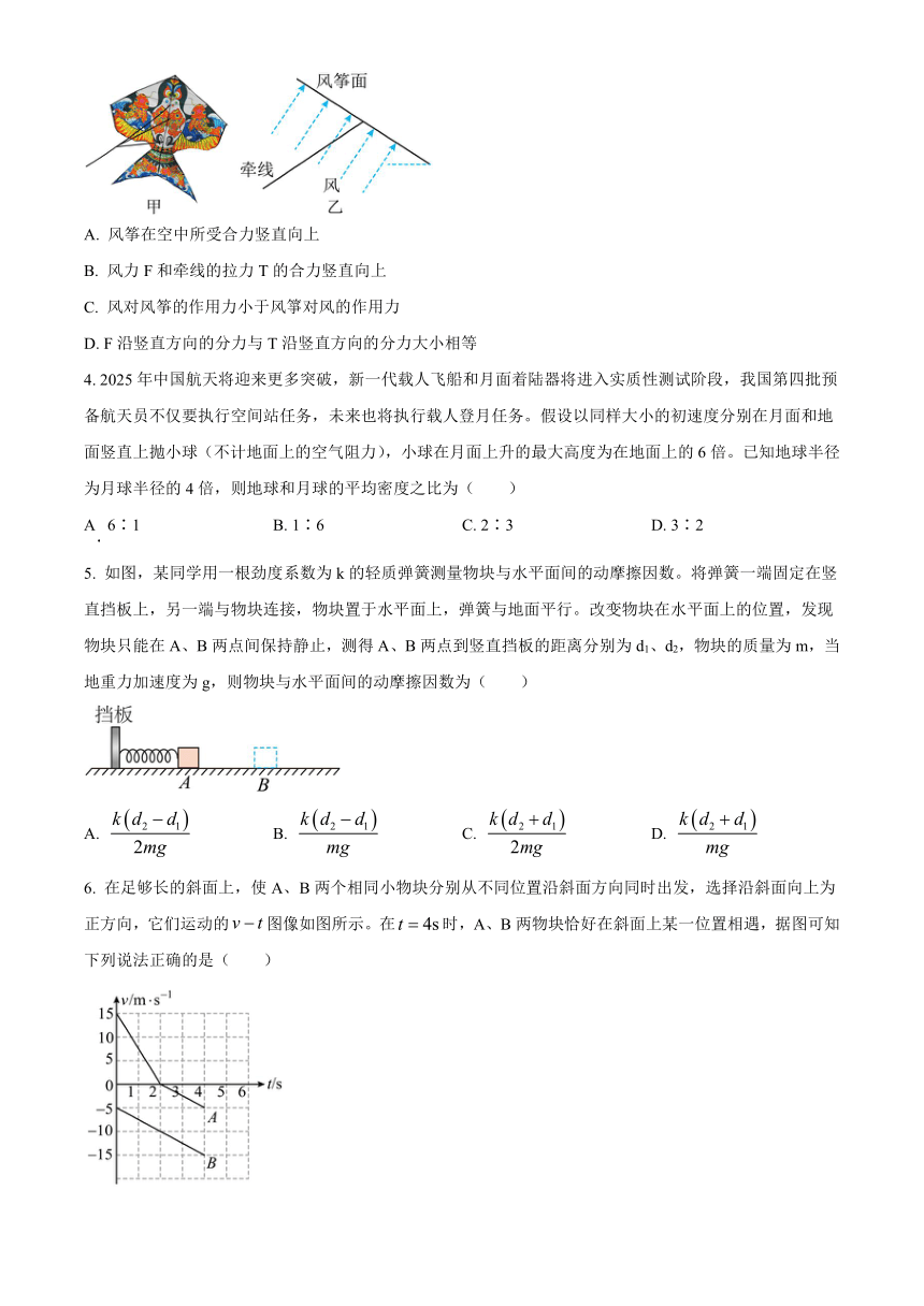 高中物理