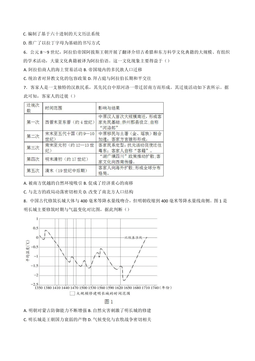 高中历史