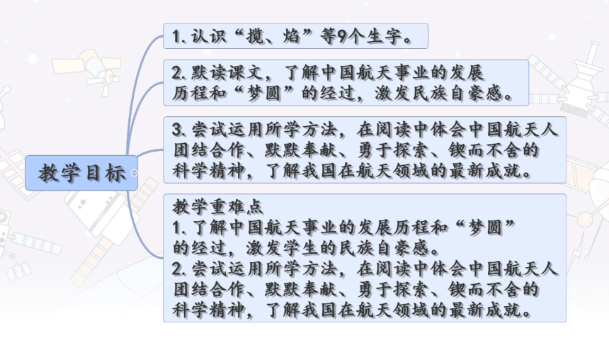 小学语文
