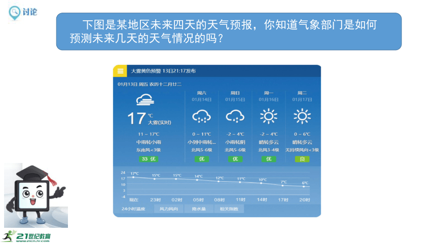 小学信息技术