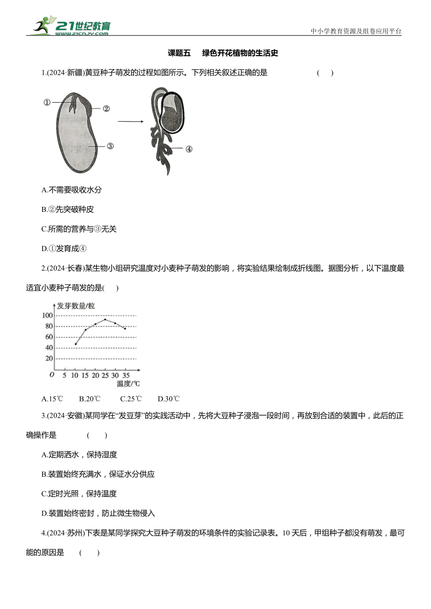 初中生物