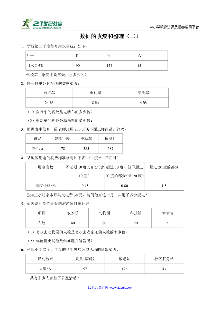 小学数学