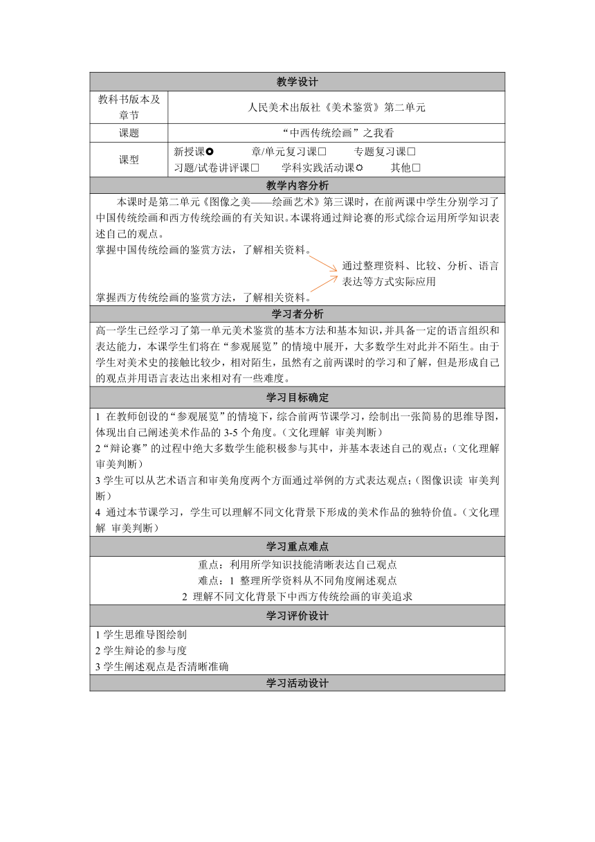 高中美术