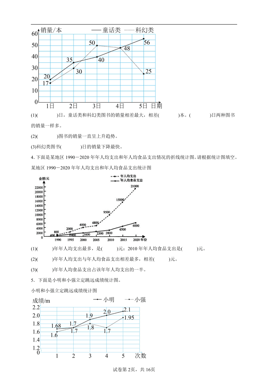 小学数学