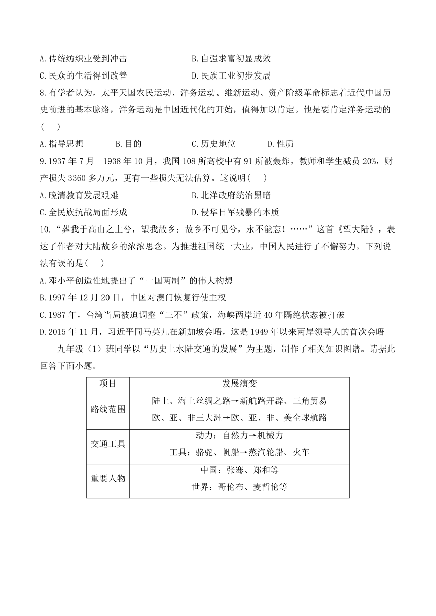 初中历史