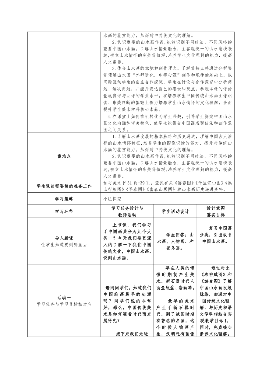 高中美术