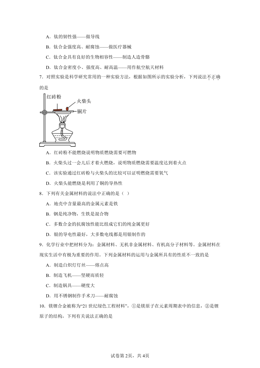 初中化学