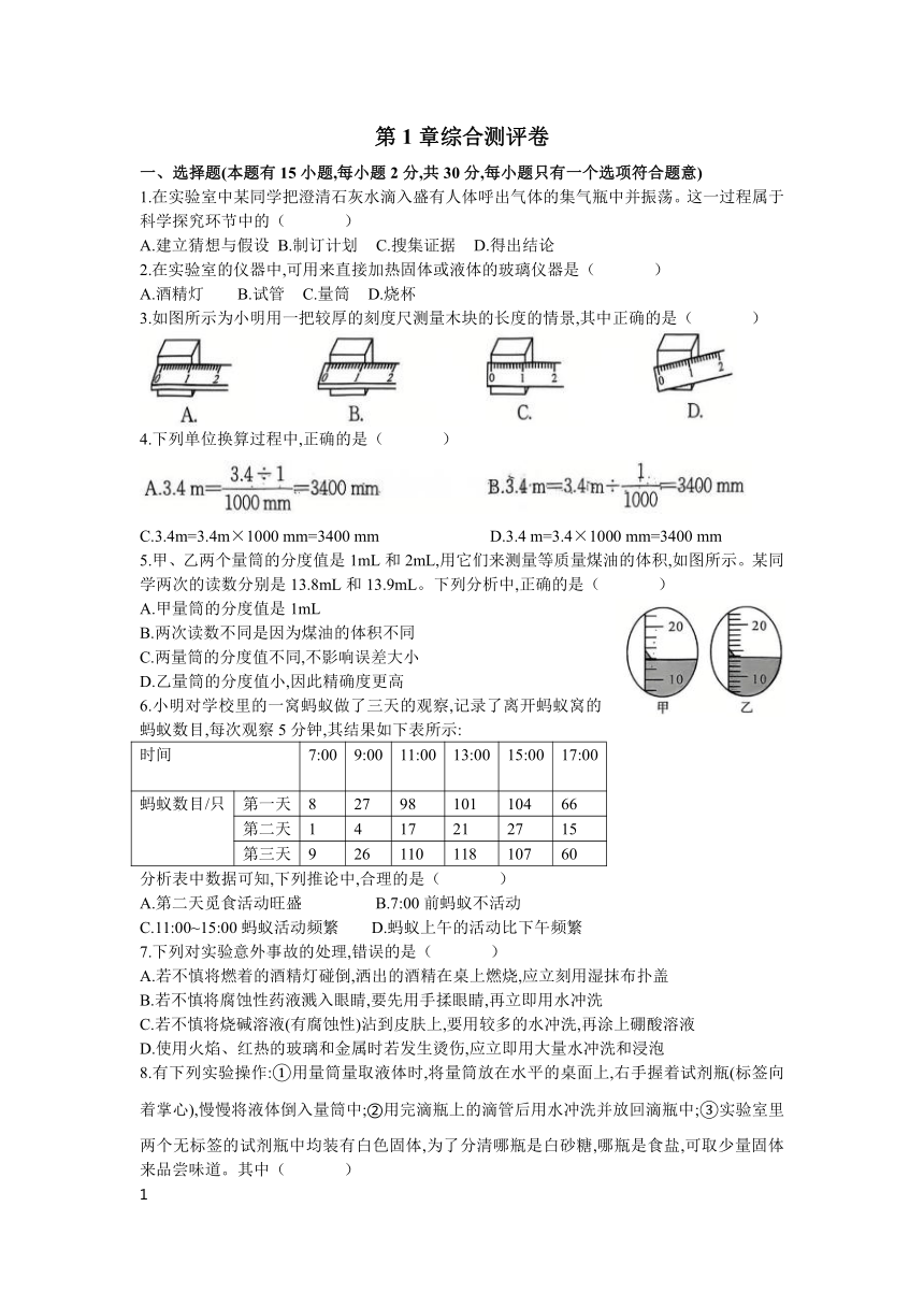 初中科学