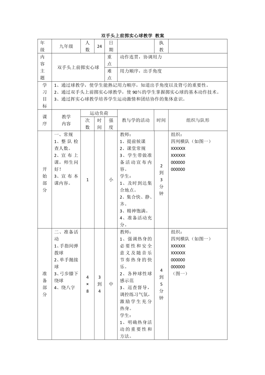 第二章 田径 双手头上前掷实心球. 教学设计 人教版 九年级