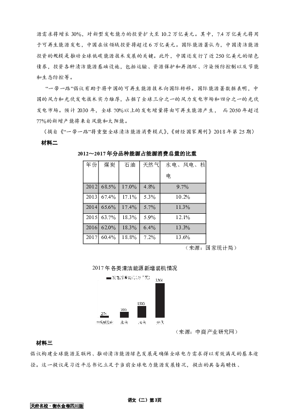 天府名校.2019年高考衡水金卷压轴卷语文试题（二）四川版 （Word版含解析）