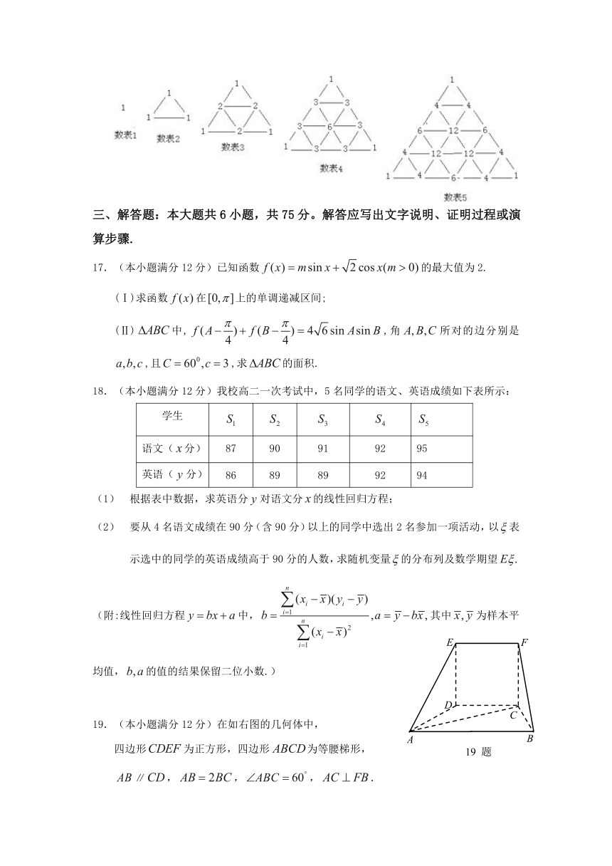 湖南省长沙县实验中学2014届高三下学期第一次模拟数学（理）试题