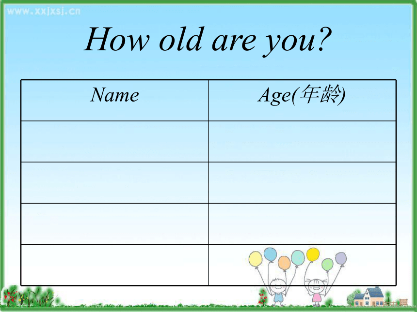外研版（一年级起点）第一册Module 9Unit 1 How old are you?