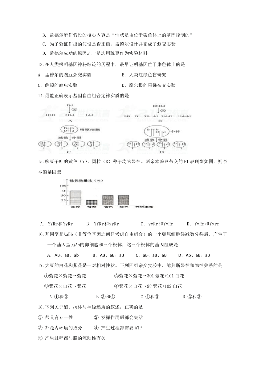 广西桂林市第一中学2017-2018年高二下学期期中检测生物试题