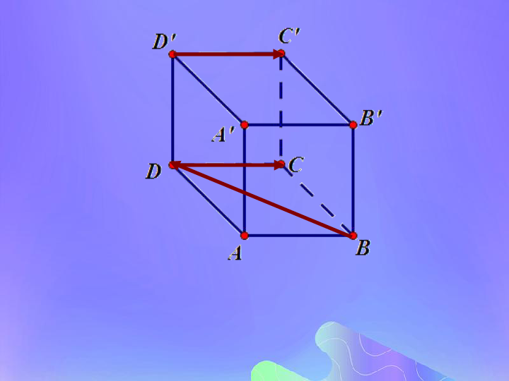 2018年高中数学第3章空间向量与立体几何3.1.5空间向量的数量积课件1苏教版选修2_1（13张）