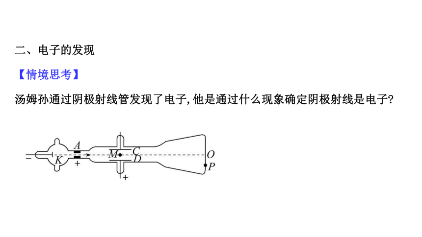 汤姆孙发现电子图片