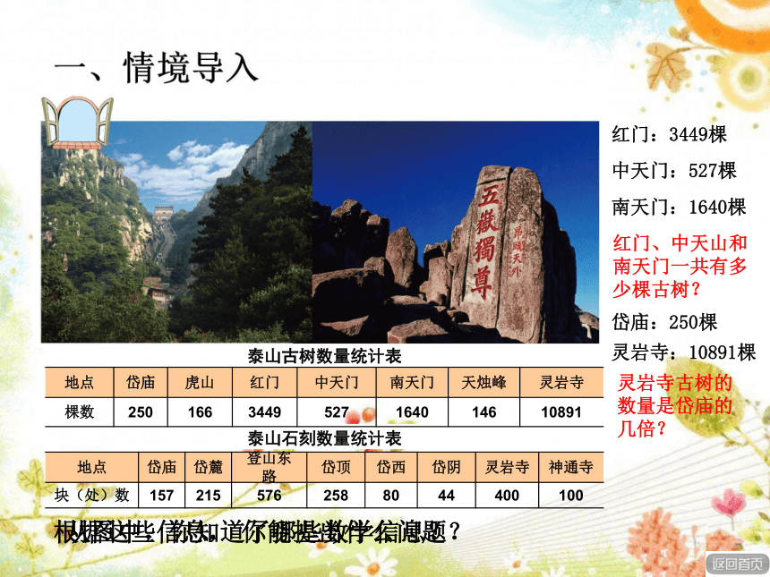 青岛版小学四年级数学上 1 计算器 课件