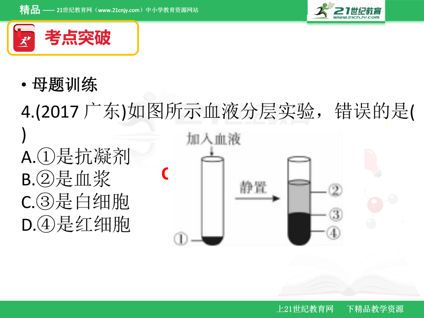 2018年广东省生物会考七年级下册复习课件 第四章（课件）