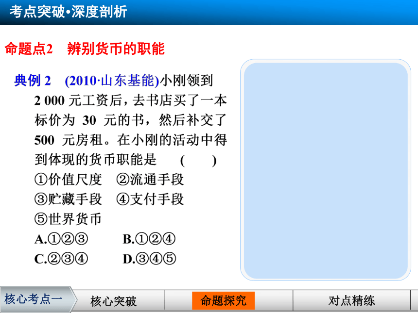 2014届高三政治一轮复习精品课件：1.1 神奇的货币（必修1）