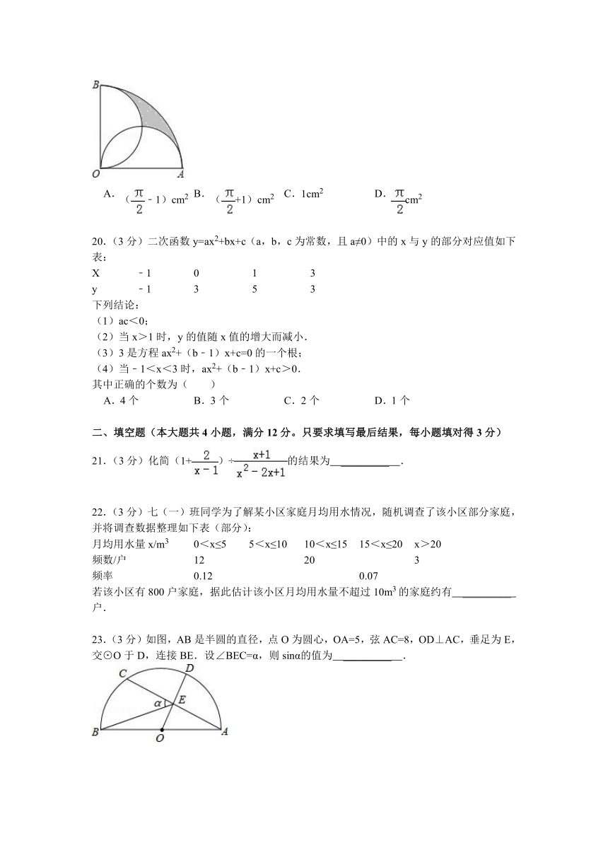 2014年山东省泰安市中考数学试卷（解析版）