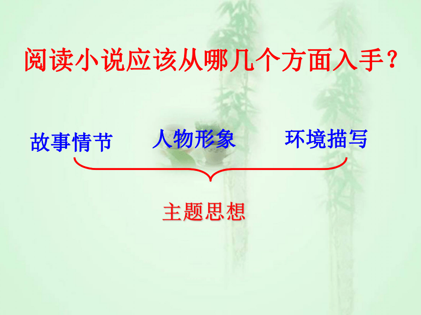 人教版（新课程标准）九年级上册第三单元 8 故乡课件（59张ppt）