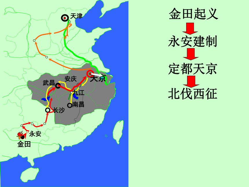 人民版必修1专题3第1课太平天国运动（共30张PPT）