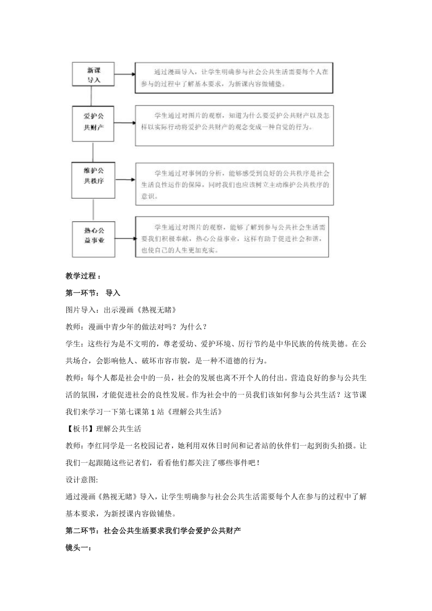 7.1 理解公共生活 教学设计