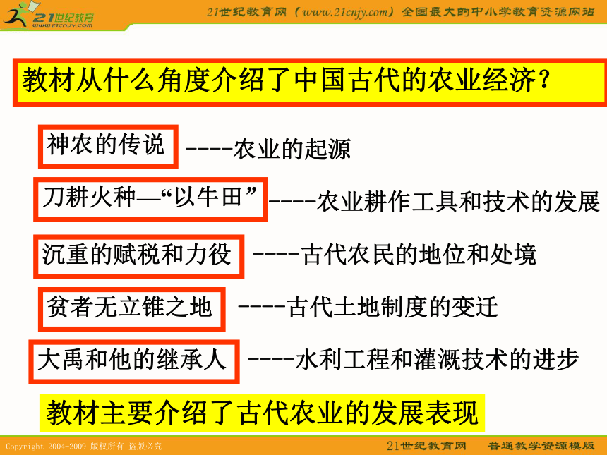 2010届高考历史专题复习系列41：《古代中国经济的基本结构与特点》