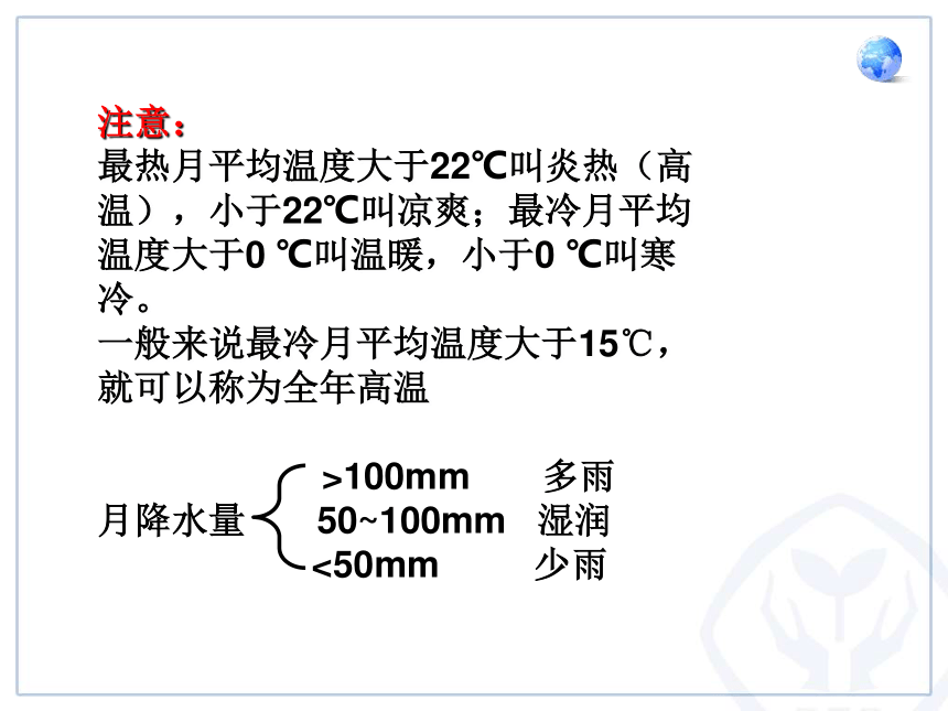 2018-2019学年人教版《地理》七年级上同步课件：3.4世界的气候