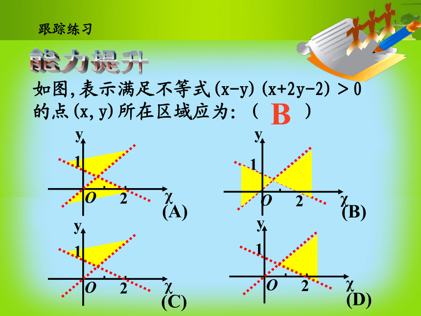 二元一次不等式组与平面区域1(修改)