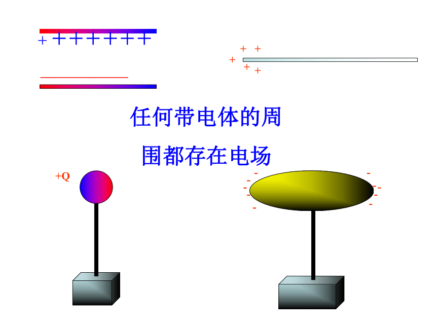 2017-2018学年鲁科版选修3-1_电场及其描述_课件(共19张PPT)